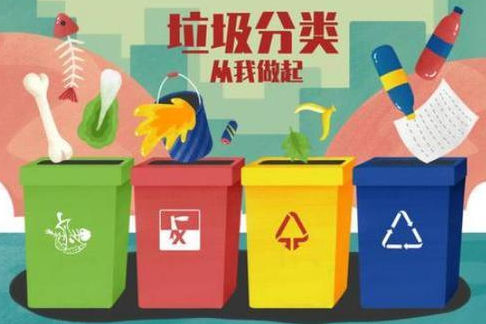 舟山考垃圾分类工程师报名费多少钱