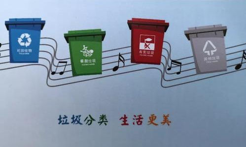 温州考垃圾分类工程师怎么报名