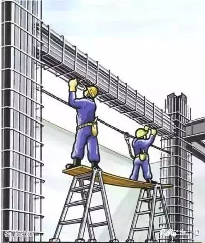  宿迁市钢筋工证报考条件怎么样报名才快