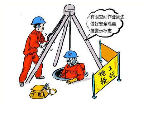 有毒有害空间作业报名流程