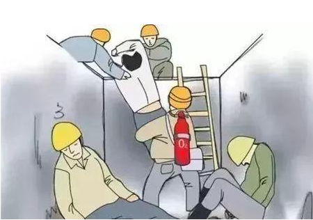 怎么考有毒有害空间作业