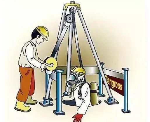 有毒有害空间作业报考流程