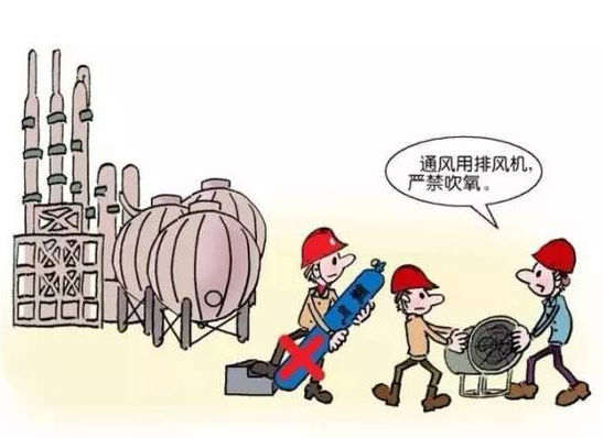 有毒有害空间作业怎么报名
